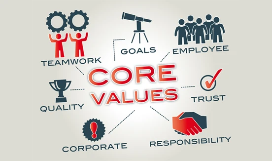 core values